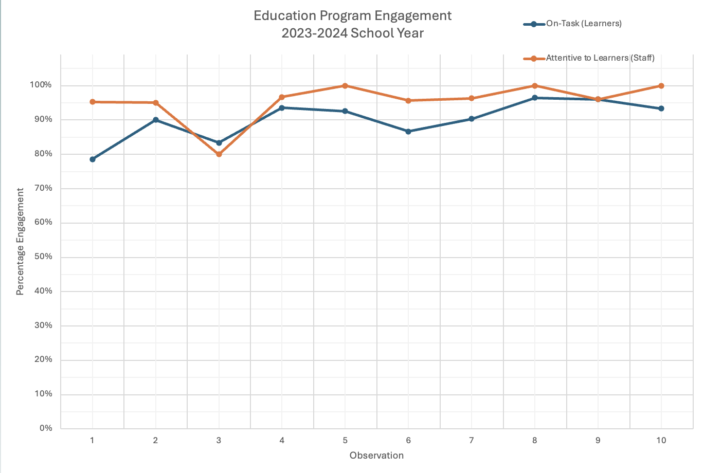 Screenshot 2024-06-19 at 2.09.18 PM