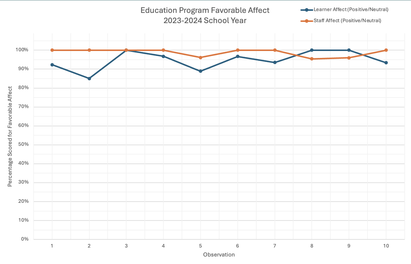 Screenshot 2024-06-19 at 2.09.47 PM